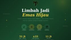 Jangkos Sawit: Limbah yang Ternyata Emas dalam Transisi Energi Terbarukan