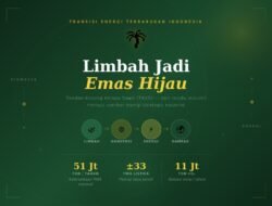 Jangkos Sawit: Limbah yang Ternyata Emas dalam Transisi Energi Terbarukan