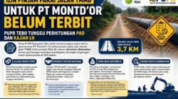 Izin Pinjam Pakai Jalan TMMD untuk PT Montd’Or Belum Terbit, PUPR Tebo Tunggu Perhitungan PAD dan Kajian LH