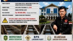 DPP SPKN Soroti Kepala Dinas PUPR Pekanbaru: 10 Paket DED Temukan Pola Nilai Kontrak Seragam dan Indikasi Pengaturan Proyek