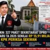 DPP SPKN: 327 Paket Sekretariat DPRD Pekanbaru TA 2025 Senilai Rp 15,91 Miliar Minta KPK Periksa Sekwan