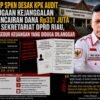 DPP SPKN Desak KPK Audit Dugaan Kejanggalan Pencairan Dana Rp331 Juta di Sekretariat DPRD Riau, Soroti Prosedur Keuangan yang Diduga Dilanggar