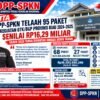 DPP-SPKN Soroti 95 Paket GTK/BGP Provinsi Riau Tahun 2024-2025 Besar Anggaran Rp16,29 M
