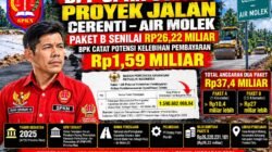 DPP SPKN SOROT PROYEK JALAN CERENTI–AIR MOLEK PAKET B RP26,22 MILIAR, BPK CATAT POTENSI KELEBIHAN PEMBAYARAN RP1,59 MILIAR